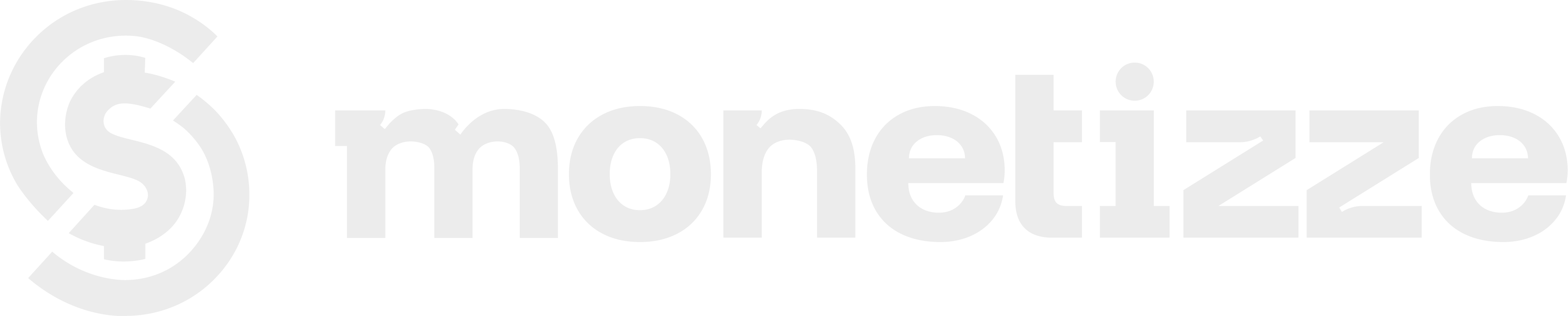 Monetizze